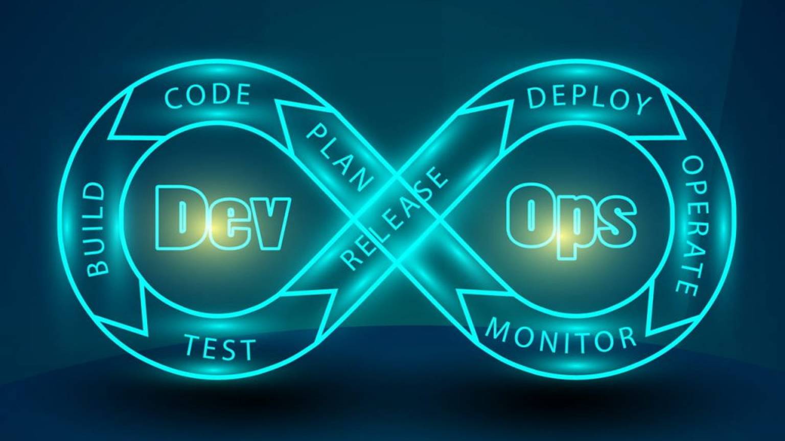 Dev Ops с нуля на Ubuntu 22 Часть 5 ( Pipeline for the Minikube )