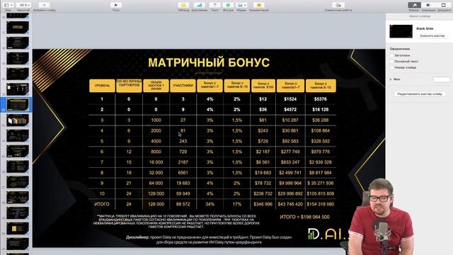 DAISY ENDOTECH - VIP ПАКЕТЫ!!! ОТЧЕТ ТОРГОВ ОТ АННЫ БЕККЕР