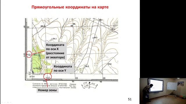 БУ-21: Основы топографии