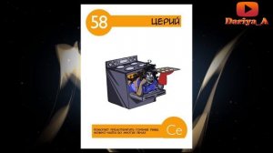 Химические элементы в картинках // Интересные факты о Таблице Менделеева // chemical elements