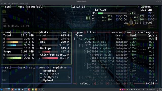 Bpytop Monitoring Utility in Linux