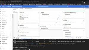 Optimize Costs for Google Kubernetes Engine | GSP343 | Challenge Lab | Qwiklabs | Lab5