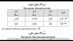 Морфологи (الصرف). Урок 46 اسم الآلة مثال وأجوف وناقص ولفيف