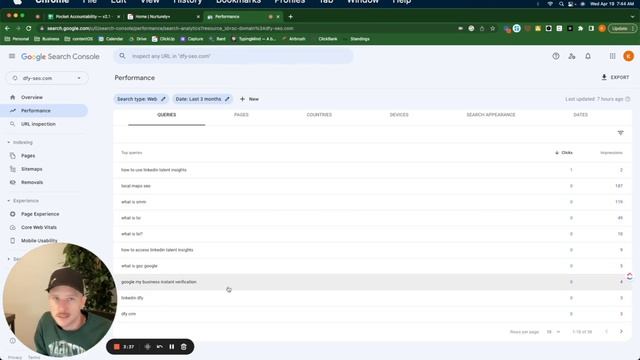 Building a Public Knowledge Base for Small Business SEO ? | Dominating Small Business SEO