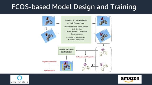 [PreReg@NeurIPS'20] (26) Keypoints-aware Object Detection смотреть онлайн