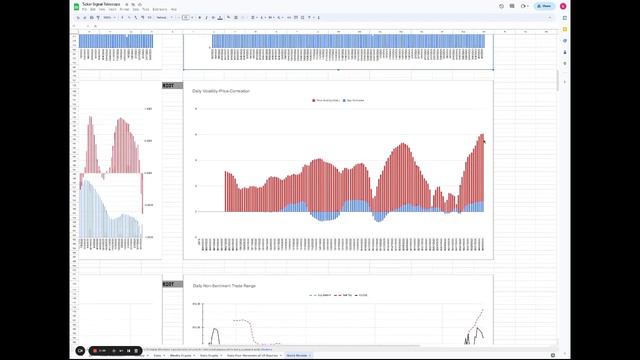 RIOT Stock Chart - Trade Review Telescope - 10 April 2023 смотреть онлайн