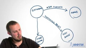 4.11 Конечный автомат