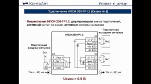 НПСИ-200-ГР1.2 - модуль гальванического разделения и разветвления 1 в 2 токового сигнала 4...20 мA