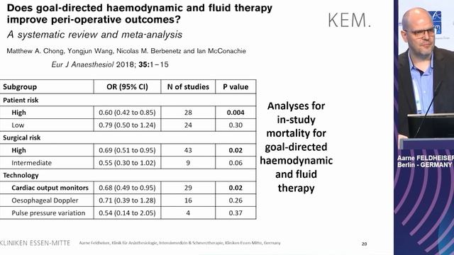 Ultrasound and impedance-derived stroke volume Aarne Feldheiser