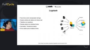 Apache Kafka com Elastic Stack + Dashboards na Prática