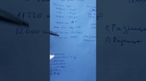 #ГБО установка Лада Гранта # Lada Granta опыт эксплуатации