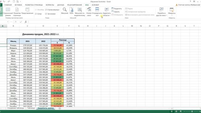 Как закрепить шапку таблицы в Excel смотреть онлайн