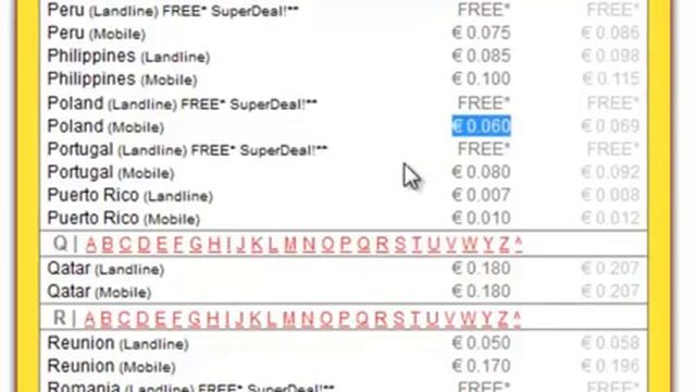 Современная IP-телефония. Nonoh смотреть онлайн