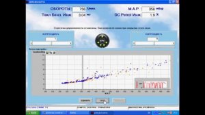 настройки автомобиля с ГБО итальянского оборудования премиум-класса BRC Plug&Drive