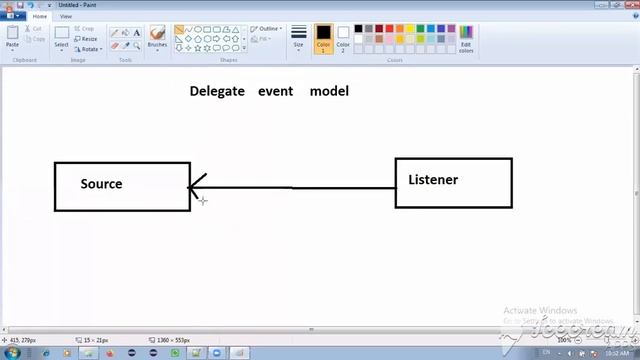 Window Programming | AWT and SWING in Java | Tutorial 01 | Latest 2020 смотреть онлайн