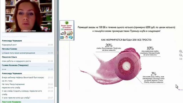 Бизнес проект SBM Галина Суслова  Маркетинг план