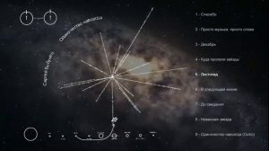 Сергей Бобунец - Одиночество навсегда.mp4