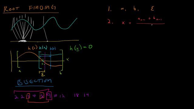 Math for Game Developers - Caustics (Bisection Method) (720p)