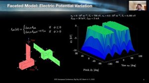 Comparison of Reduced Order Spacecraft Charging Models for Electrostatic Proximity Operations