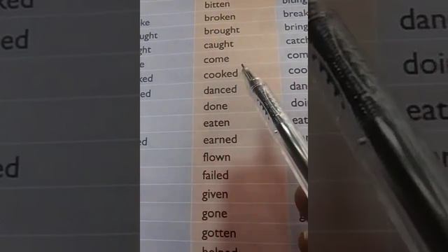 Grammar std-2 chapter-7 verbs(form) @leelakids2386 channel смотреть онлайн