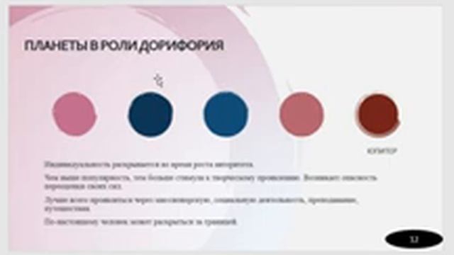 Дорифорий в космограмме смотреть онлайн