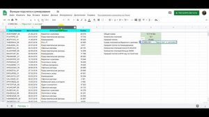 Функции подсчета и суммирования в Google Таблицах (СУММЕСЛИ, СЧЁТЕСЛИ, СРЗНАЧЕСЛИ)