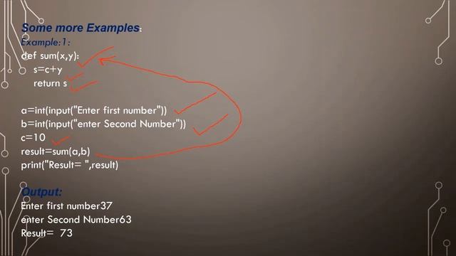 Working With Functions Class 12 CS Python Part-6