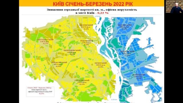 Рынок коммерческой недвижимости Киева, март 2022 год.