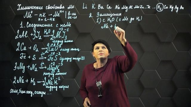 Химические свойства металлов. 9 класс. смотреть онлайн