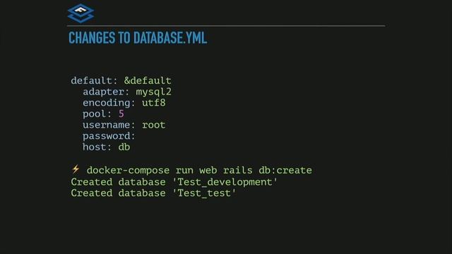 Create a Development Environment with Docker Compose by Mark Ranallo смотреть онлайн
