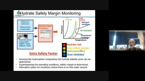 HydraCHEK Webinar | February 28th 2023