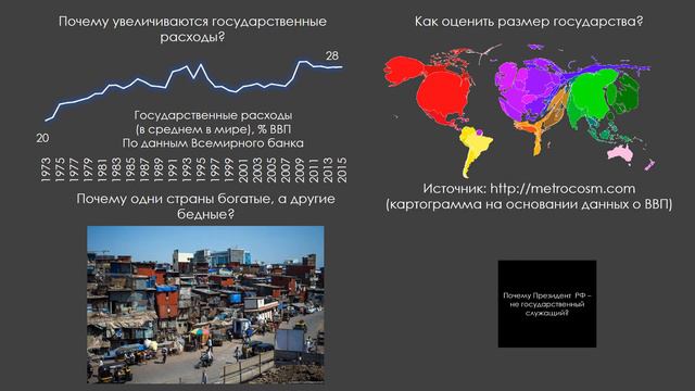 Курс по выбору «Государственное управление» смотреть онлайн