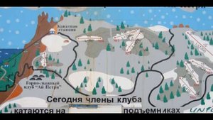 КАРТЫ  КРЫМА В РАЗНЫЕ ЭПОХИ.