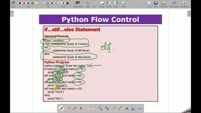 Python Programming || Python if else statements || AI Foundation
