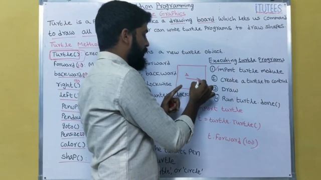 Python Programming (Part - 66) Turtle Graphics in Python смотреть онлайн