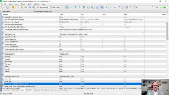 Dark Moon MT5: Unleash the Power of Advanced Forex Trading Robot
