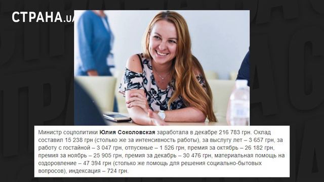 Зарплаты замминистров достигли 400 тысяч гривен. Конец эпохи бедности? | #445 by Олеся Медведева