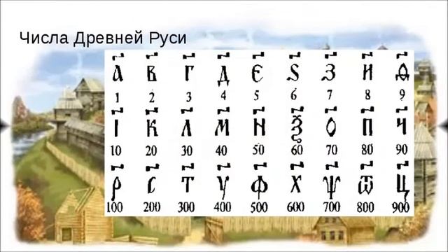 Как у древних славян выглядели цифры Занимательная математика :" Откуда появились цифры?" - смотреть видео онлайн от 