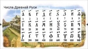 Занимательная математика :" Откуда появились цифры?"
