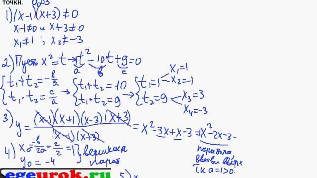 Построить график функции - 2 часть ГИА 2012 смотреть онлайн