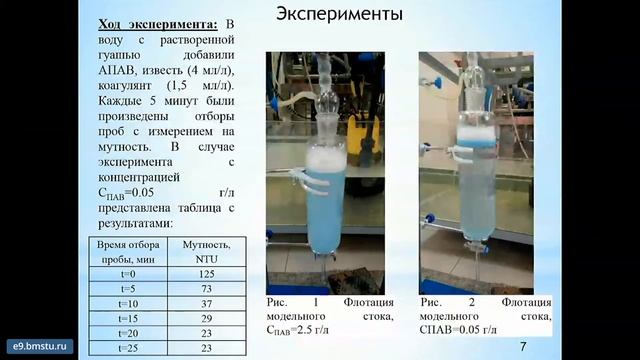 Студенческая весна 2017. Пилюгина М.О. МГТУ им. Н.Э. Баумана