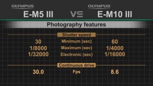 Olympus OM-D E-M5 Mark III vs Olympus OM-D E-M10 Mark III