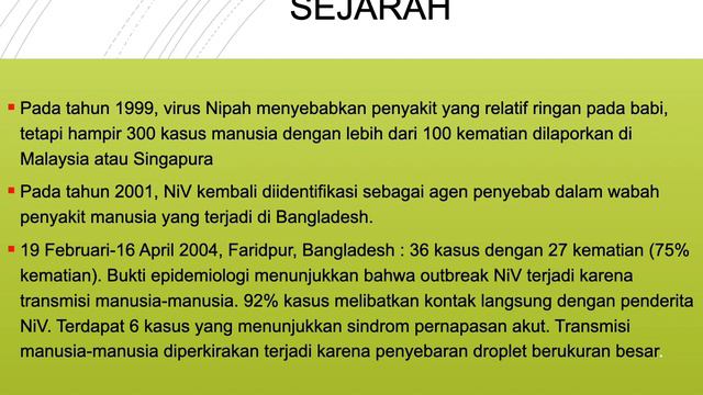 NIPAH VIRUS