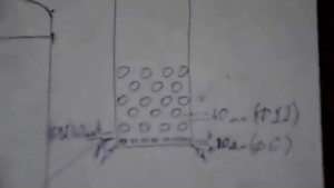 Пиролизная печь "Лачинянка" или мои неудачи (ссылка на чертежи в описании)