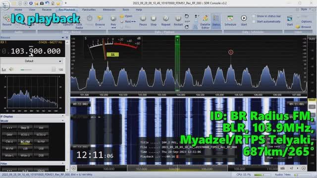 28.09.2023 08:27UTC, [Tropo], Радиус ФМ, Мядель, Белоруссия, 103.9МГц, 687км