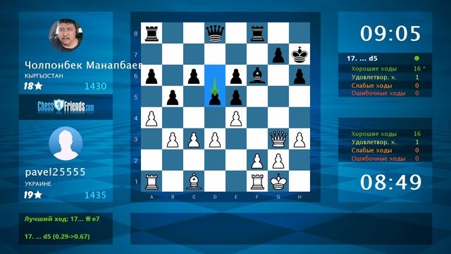 Анализ шахматной партии: pavel25555 - Чолпонбек Манапбаев, 1-0 (по ChessFriends.com) смотреть онлайн