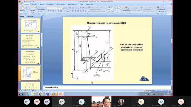 Лекция 12 Дифференциальное уравнение теплопроводности Обобщенная нелинейная математическая моде смотреть онлайн