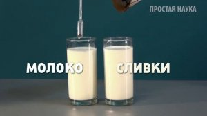 АРЕОМЕТР СВОИМИ РУКАМИ - измеритель плотности жидкости