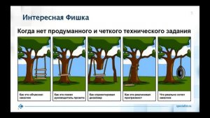 Технический писатель: работа с техническими текстами