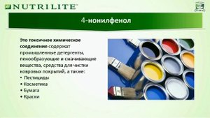 3 часть.     Триклозан - активный компонент большинства дешёвых зубных паст.